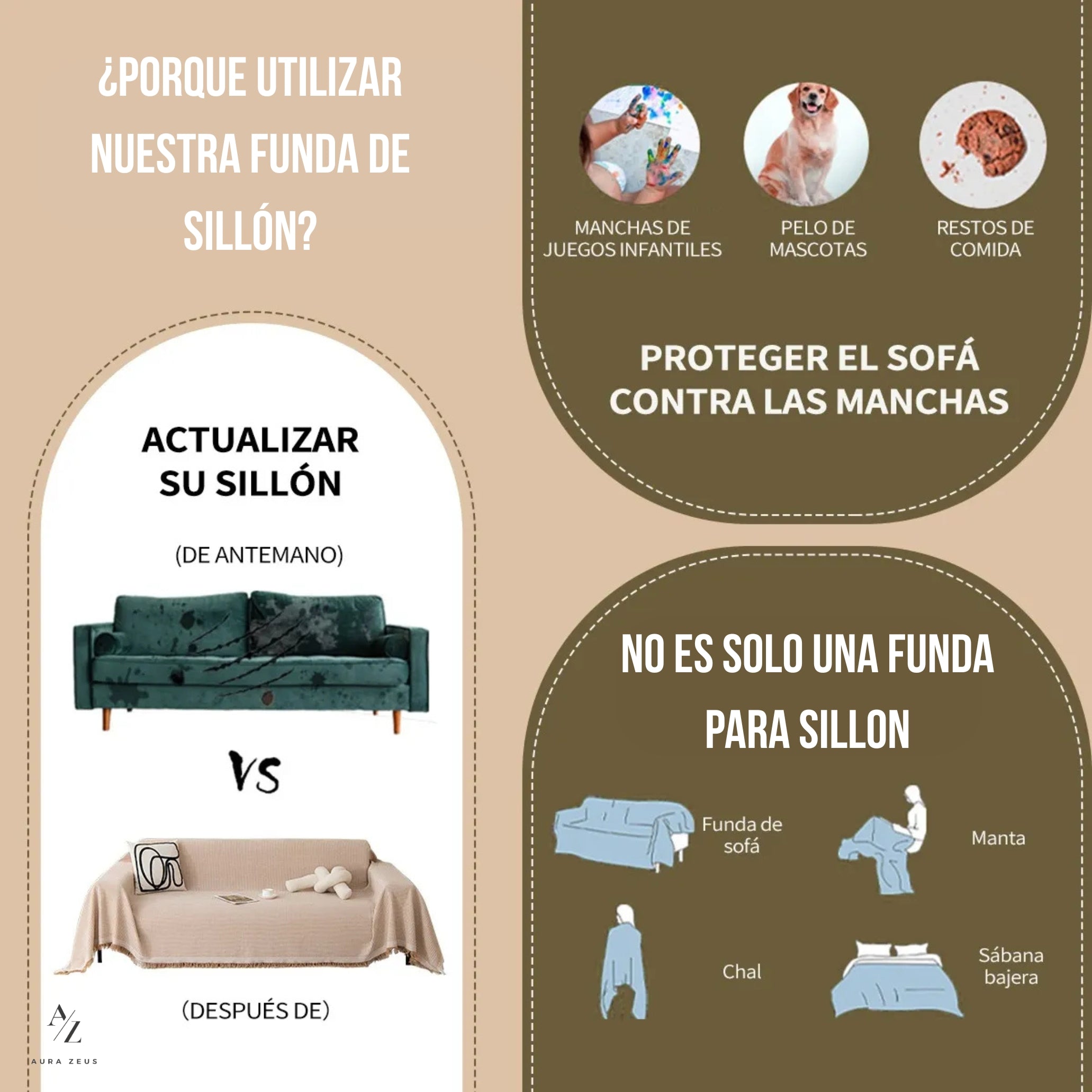 Funda De Sillon Chenilla 2 Cuerpos