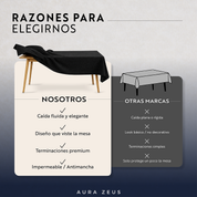 Mantel Impermeable Antimanchas Basic
