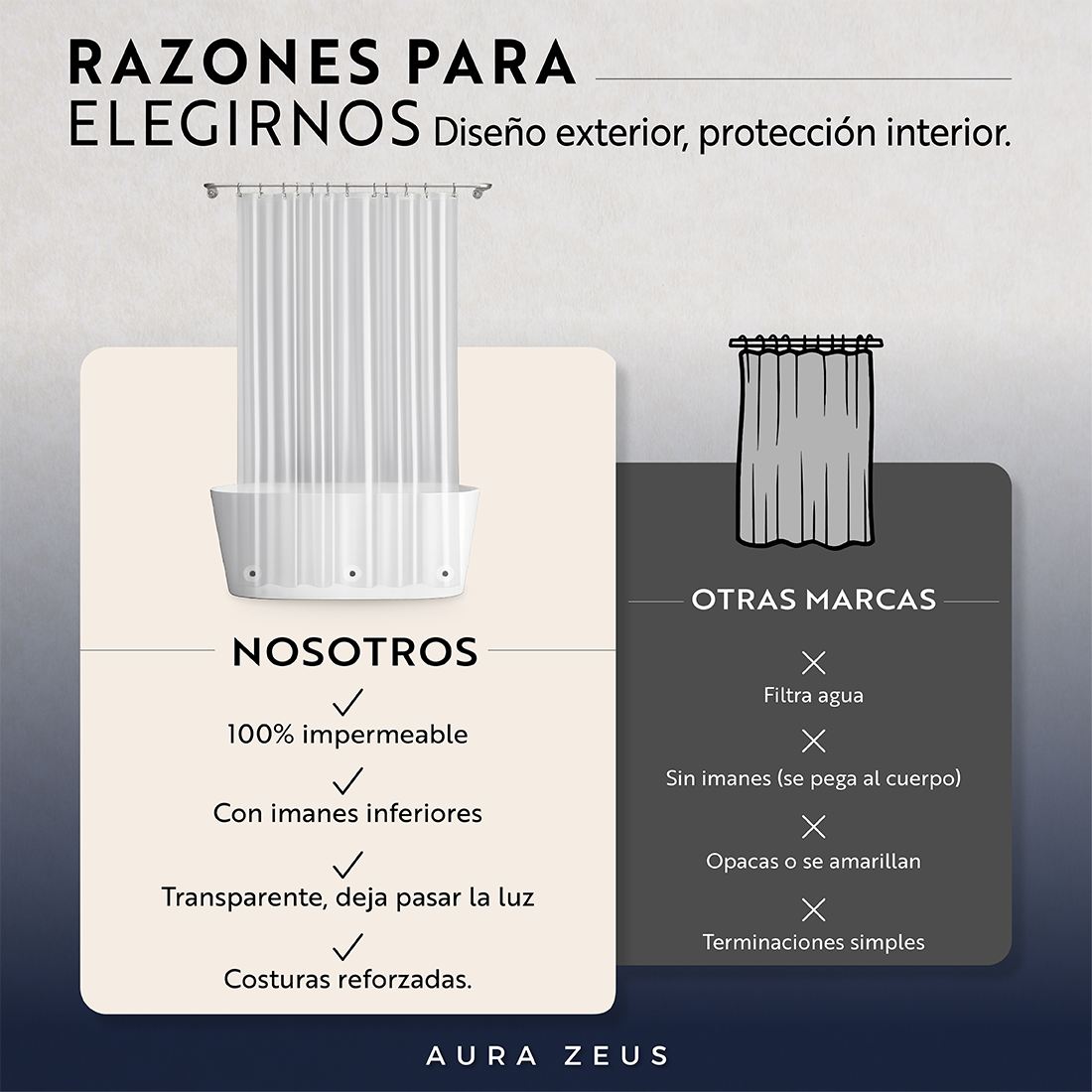Forro Cortina Baño Ducha Con Iman