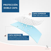 Funda De Almohada Impermeable