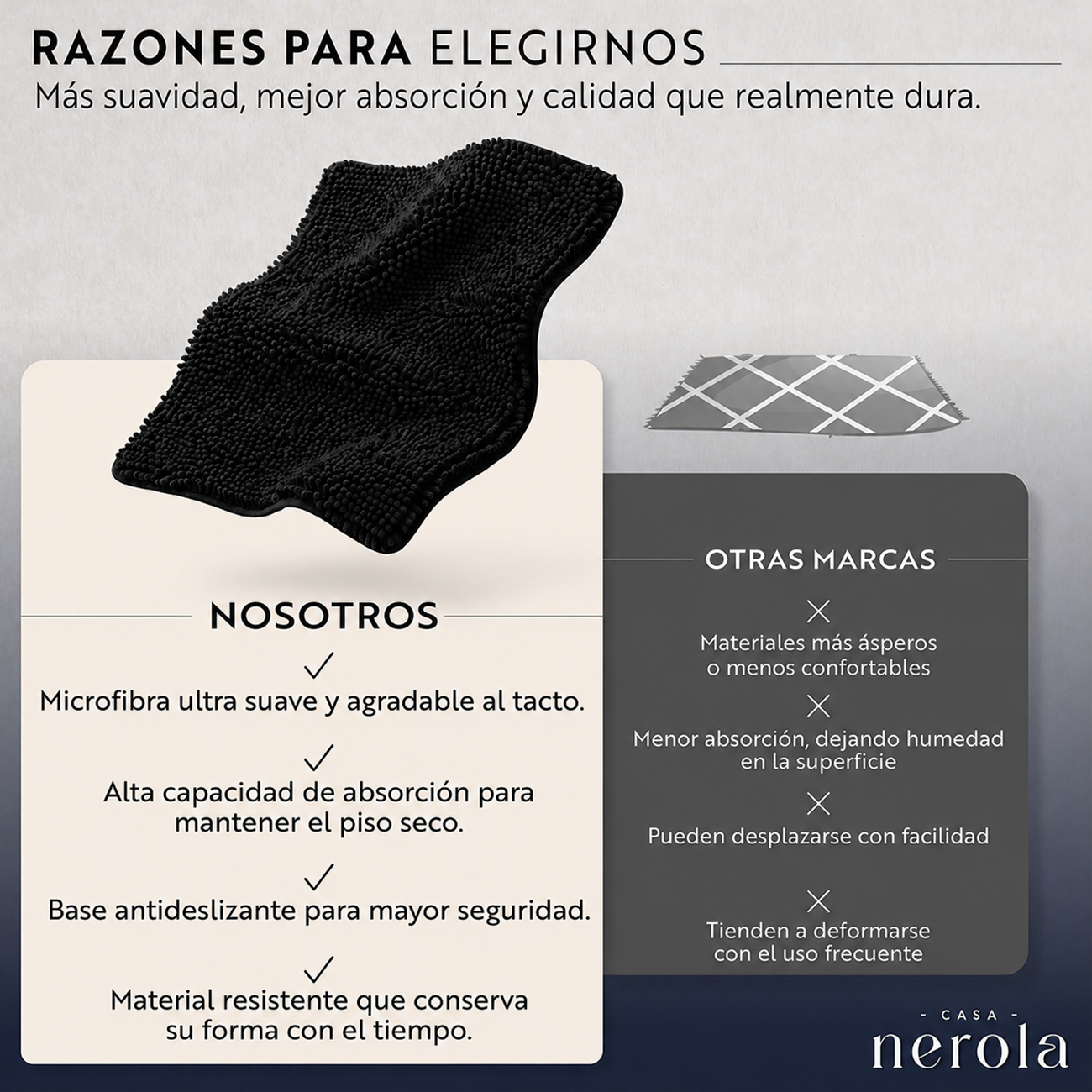 Alfombra De Baño 40x60 Cm Chenille