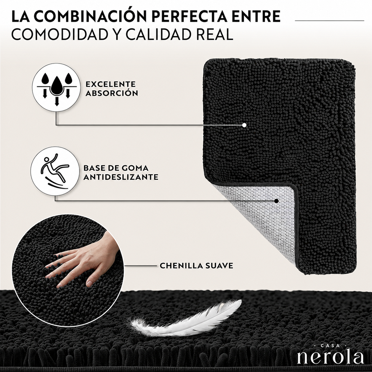 Alfombra De Baño 40x60 Cm Chenille