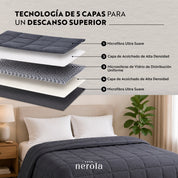 Manta Pesada Gravedad