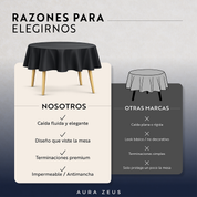 Mantel Antimanchas Redondo 180 Cm