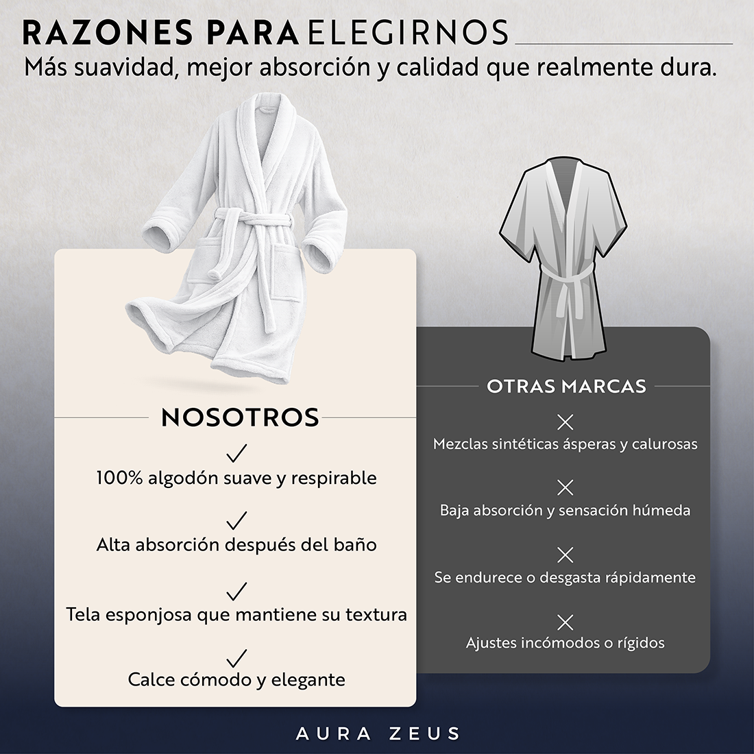 Bata De Baño Algodon