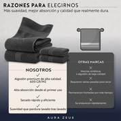 Set De 4 Toallas De Baño Algodon 600 Gr/m2