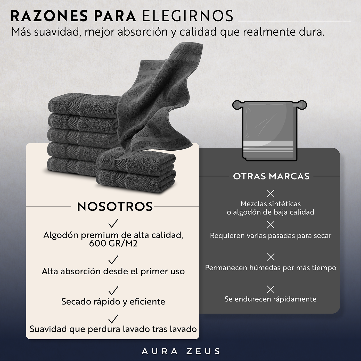 Juego De 8 Toallas De Mano 70 X 40 Cm Algodon 600 Gr/m2