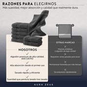 Juego De 8 Toallas De Mano 70 X 40 Cm Algodon 600 Gr/m2