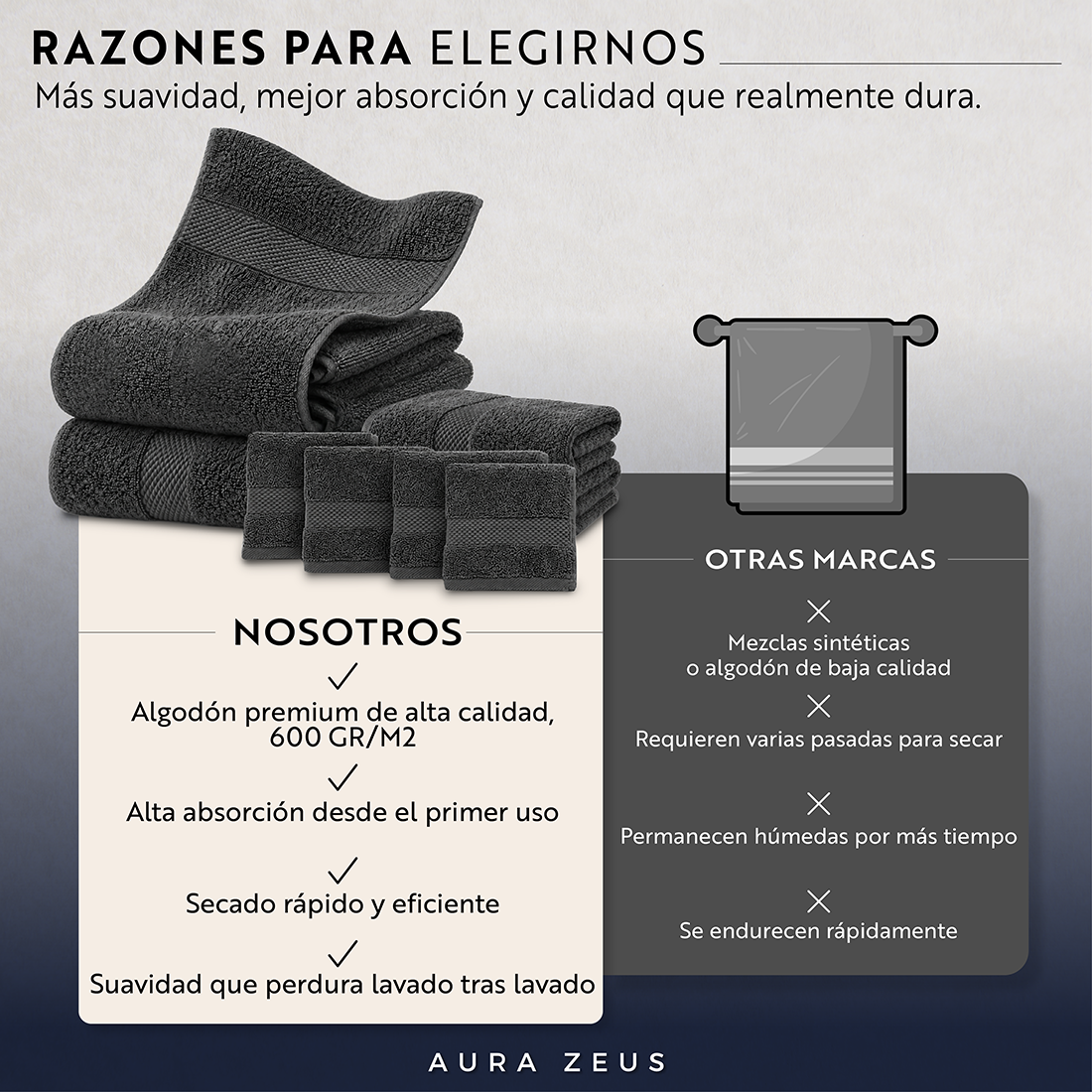 Set De 8 Toallas De Baño Algodon 600 Gr/m2