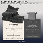 Set De 8 Toallas De Baño Algodon 600 Gr/m2