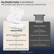Juego De 2 Toallas De Mano 75 X 35 Cm Algodon 600 Gr/m2
