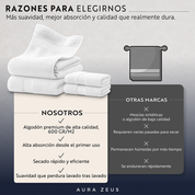 Set De 4 Toallas De Baño Algodon 600 Gr/m2