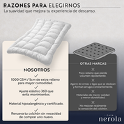 Topper Cubre Colchón Microfibra